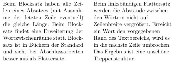 Vergleich von Blocksatz und Flattersatz