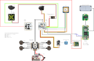 Drohne 3: Bauplan